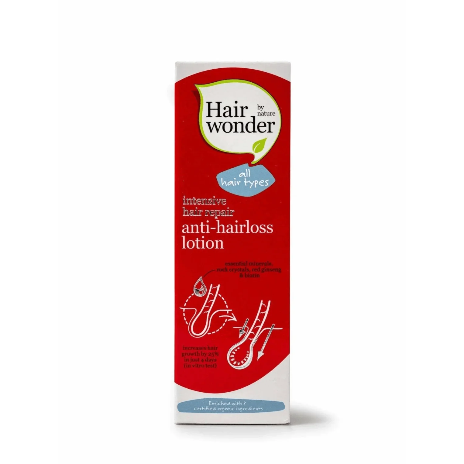 Hair Repair Anti-Hairloss Lotion 75ml