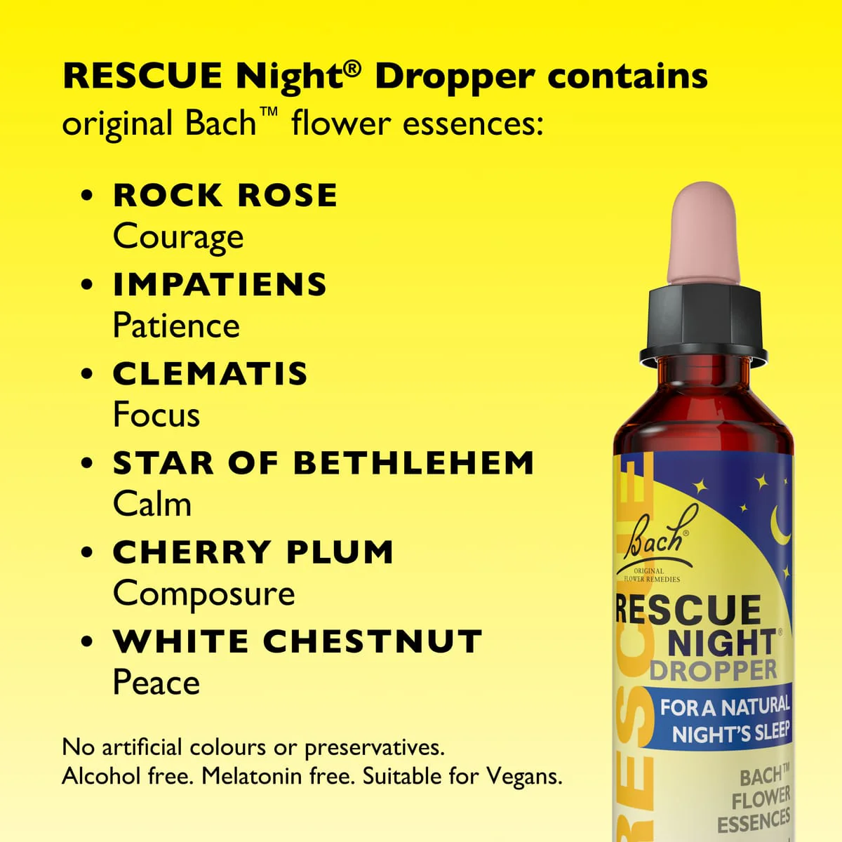 RESCUE® Night Dropper - Image 4