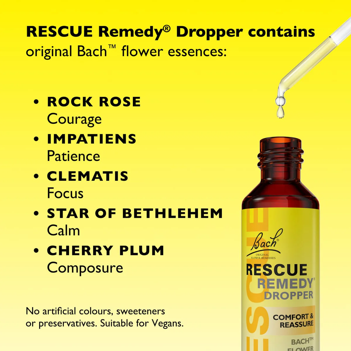 RESCUE Remedy® Dropper - Image 4