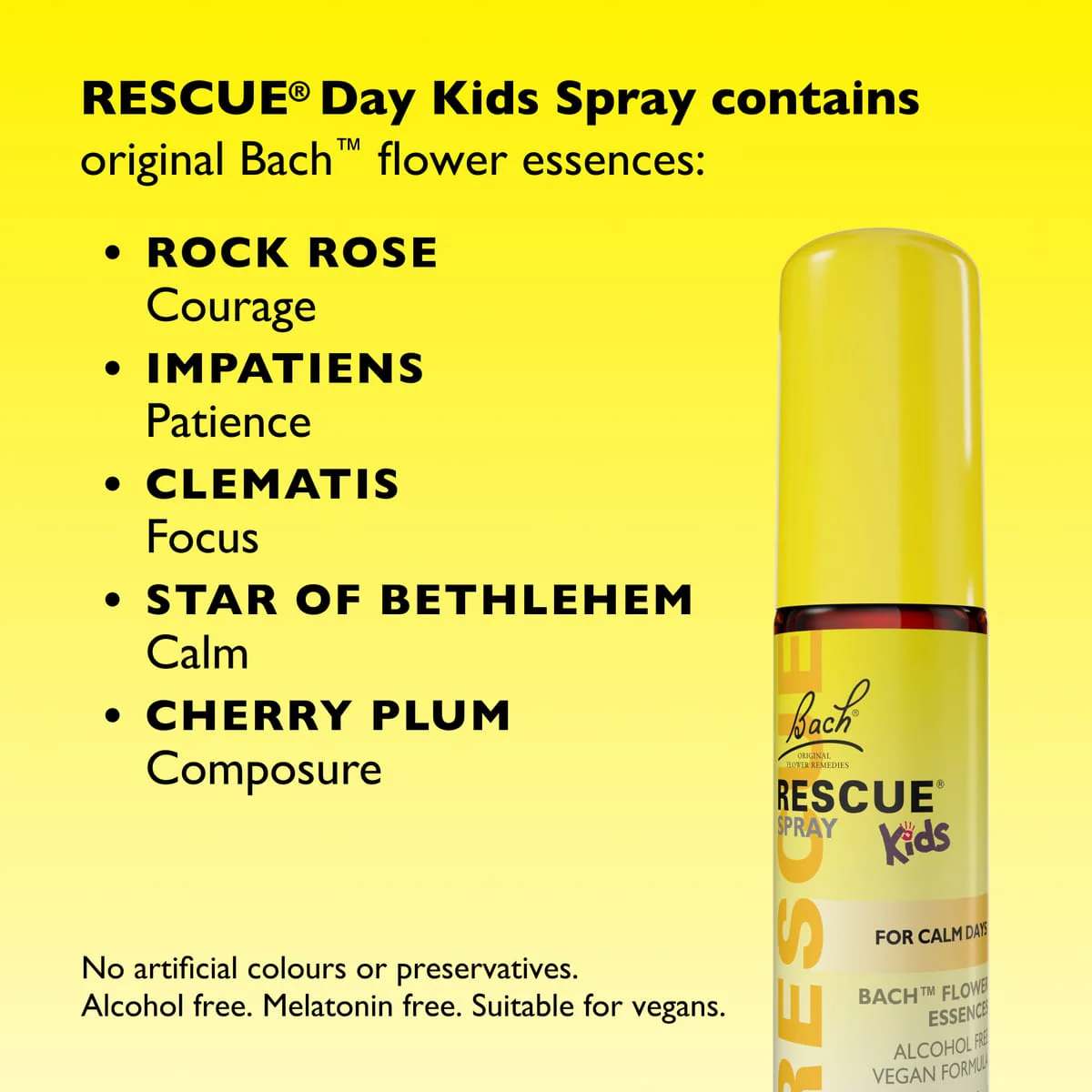 RESCUE® Kids Spray - Image 4